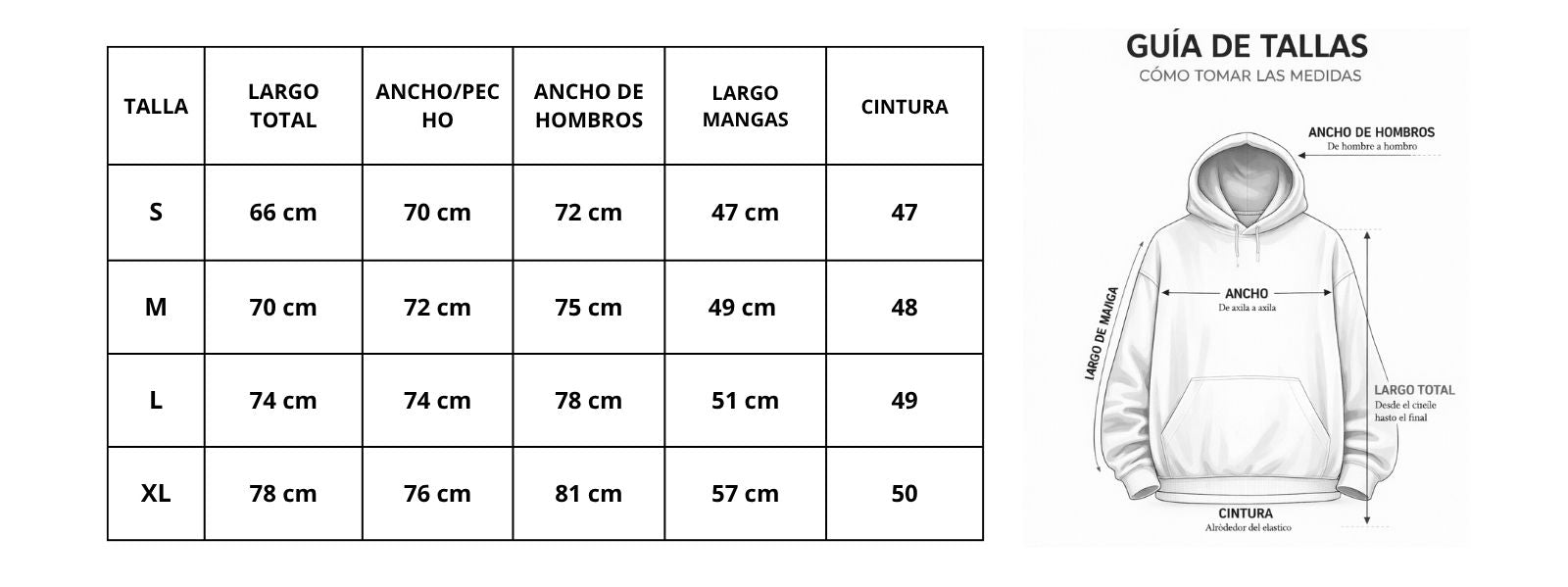 Tabla de medidas