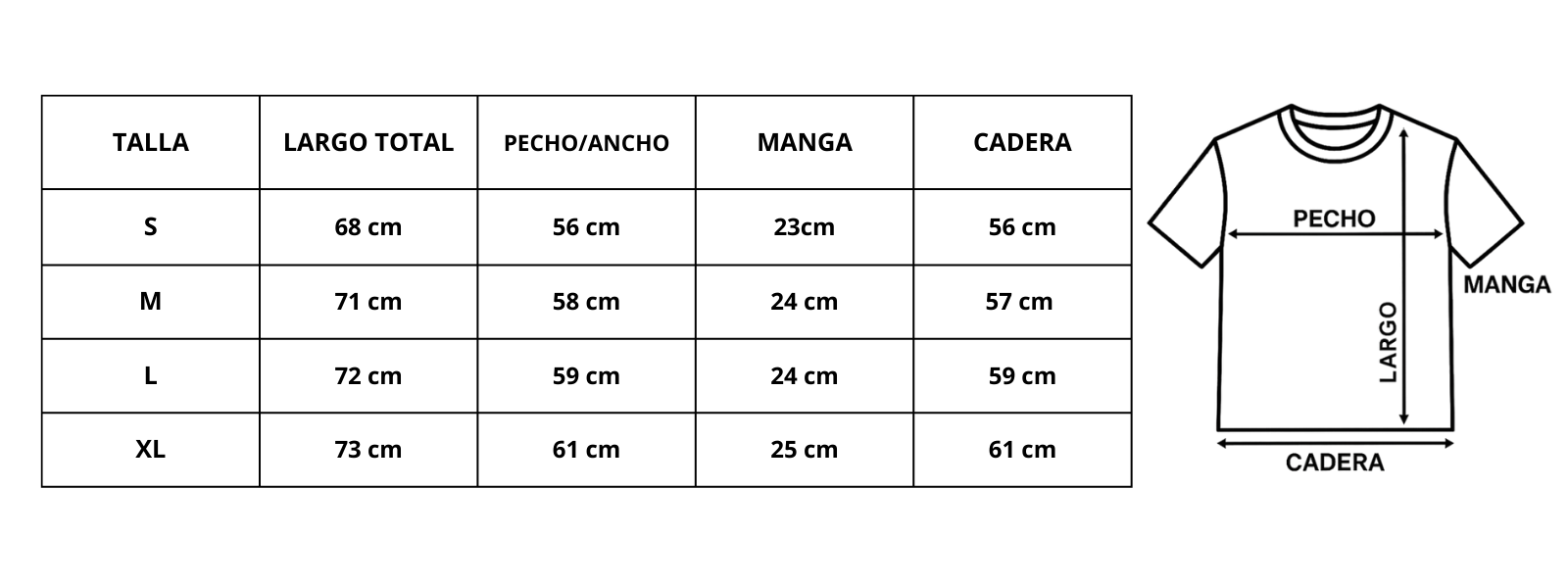 Tabla de medidas