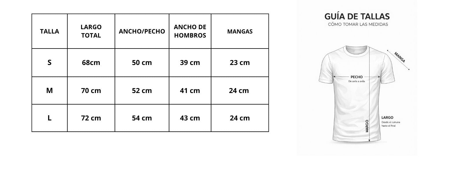 Tabla de medidas