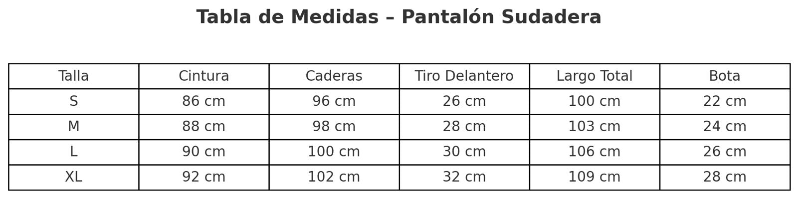 Tabla de medidas