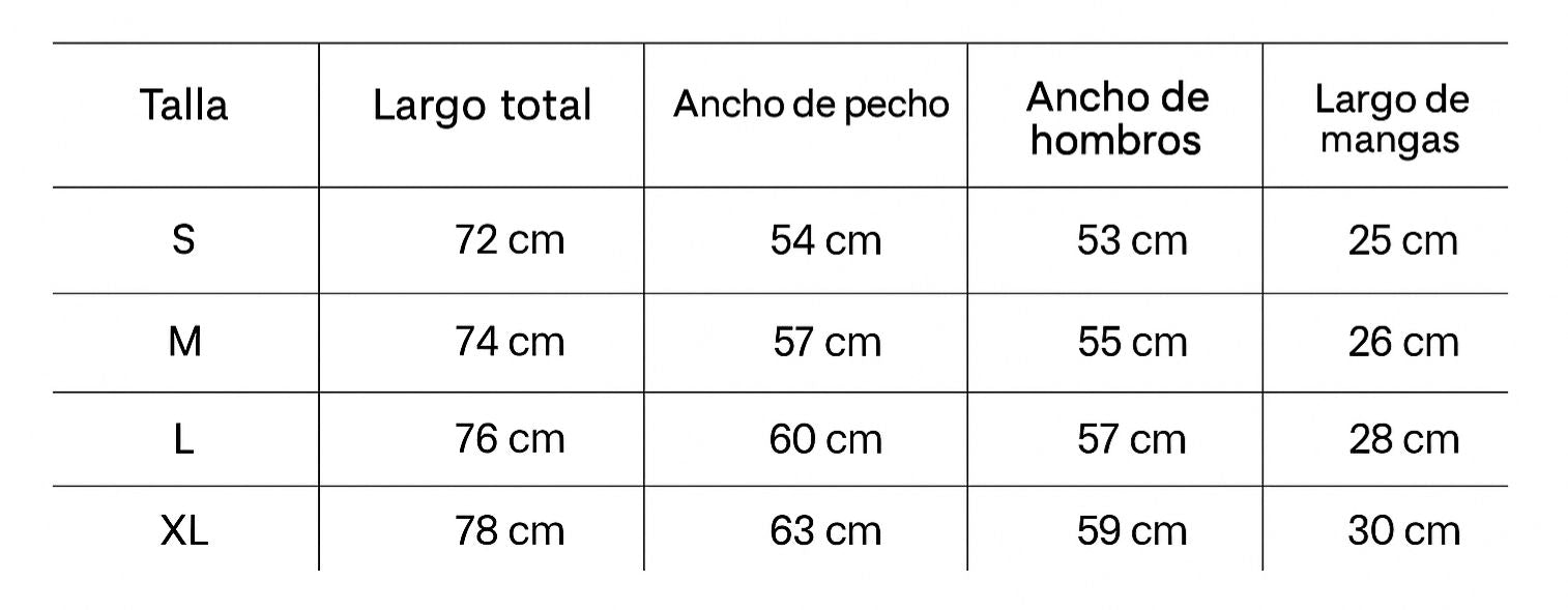 Tabla de medidas