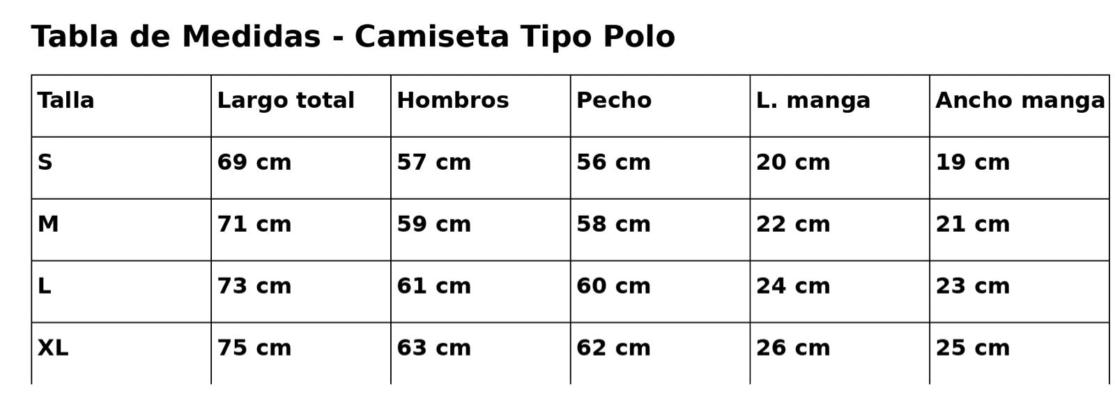 Tabla de medidas