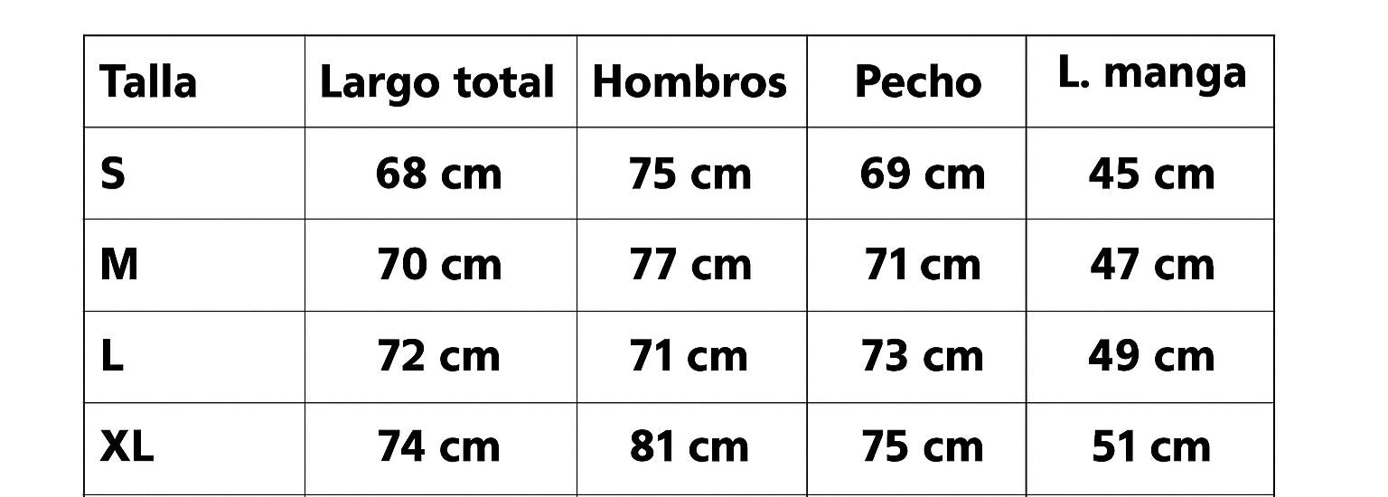 Tabla de medidas