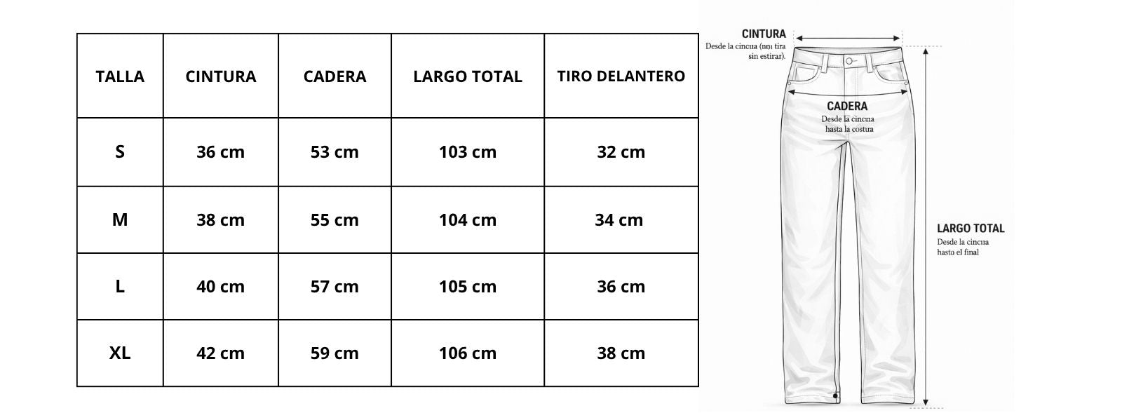 Tabla de medidas